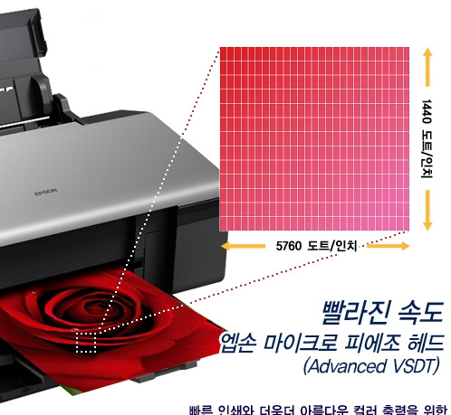  해상도 계산법 엡손은 한 색의 해상도가 1440이라고 주장합니다. 4색 헤드가 사용되면 X4해서 5760dpi가 되고 6색이면 X6해서 8640dpi가 됩니다.