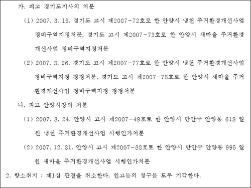 서울고법 판결문 서울고법은 10월 4일 원고와 피고 모두 상고를 포기하면서 최종적으로 확정됐음을 발표했다. 주거환경 개선사업이 소송까지 거치며 지자체가 패소하기는 이번이 첫 사례다.