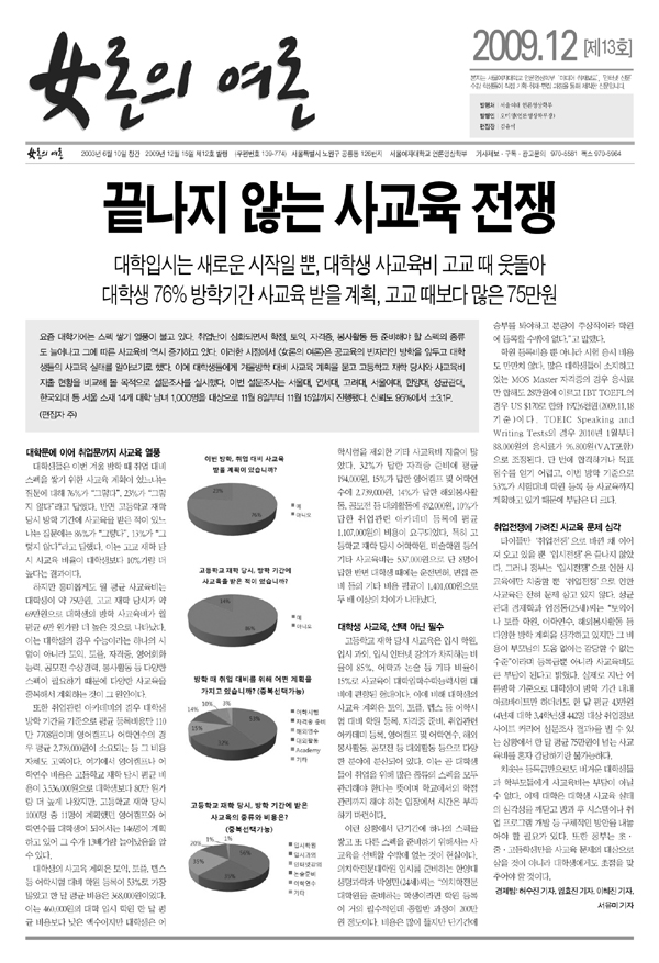 서울소재 14개 대학 1,000명을 대상으로 조사한 여론조사 결과, 사교육 문제가 심각한 것으로 나타났다.