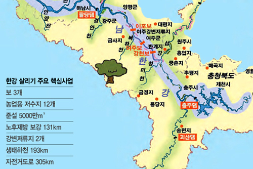 남한강은 정비를 안해도 되는곳인데 사업을 강행하는 이유가 궁금하다
