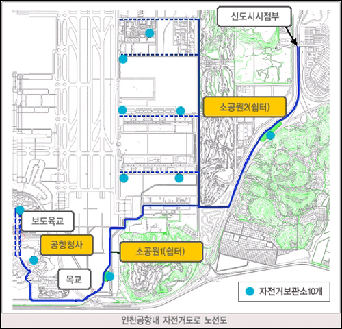 인천공항 주변에 신설된 자전거 도로