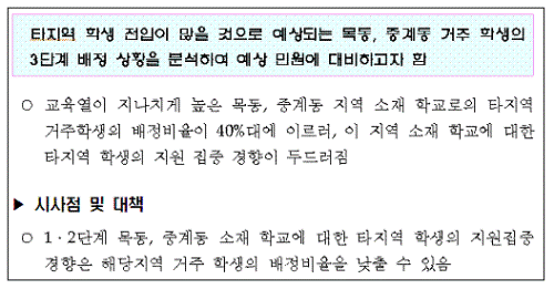   서울시교육청의 2차 모의배정 결과보고서에서 공개하지 않았던 내용(목동과 중계동으로 다른 동네 학생들이 들어오는 걸 우려하고 있다)