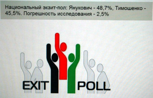 나찌오날느이(Национальный)의 출구조사 결과 야누코비치 48.7%, 율리아 티모셴코 45.5%로 나왔다. 