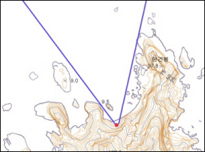 물골에서 관측이 가능한 지역은 북쪽 일부에 불과하다.