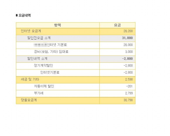  2010년 2월 요금 청구서-30,798원