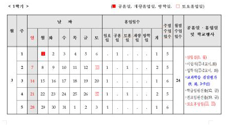 학교 교육과정 3월 학교 행사표 교육청의 공문 지시에 따라 경기도 교육청 전체, 아니 대한민국 전체 초등학교  학교교육과정 3월 행사표에는 3월 9일(화) 교과학습 진단평가 계획이 이미 잡혀 있습니다.