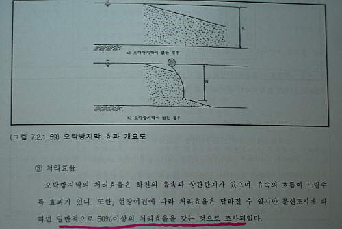 오탁방지막 효과(환경영향평가서) 2중 오탁방지막을 설치하여 오탁수를 잡겠다고 설명하고 있다.
보고서에 따르면, 2중 오탁방지막을 설치하면 75%이상 오탁수를 잡을 수 있는 것이다.