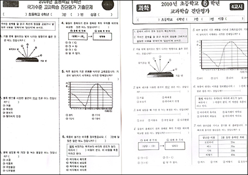 대전시교육청이 9일 실시하려다가 중단한 초등학교 6학년 일제고사 4교시 과학시험문제(오른쪽). 왼쪽은 2008년 서울시교육청의 문제. 100% 그대로 베꼈고 순서만 바꿨다. 