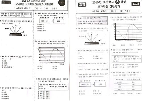  대전시교육청이 9일 실시하려다가 중단한 초등학교 6학년 일제고사 4교시 과학시험문제(오른쪽). 왼쪽은 2008년 서울시교육청의 문제. 100% 그대로 베꼈고 순서만 바꿨다. 
