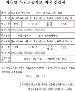 천안북일고의 자율형사립고 지정신청서. 김승연 이사장 이름으로 되어 있다. 이 학교는 전국에서 유일하게 전국 단위 모집을 할 수 있는 자율형사립고로 지정되었다. 