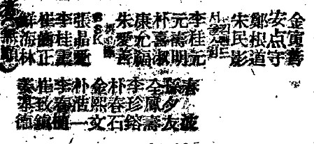 1949년 신문 광고에 실린 서울스윙킹밴드 멤버들. 하단 가운데에 박춘석의 이름이 보인다.