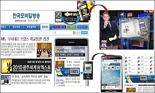 한국 모바일 방송 홈페이지 상단의 업코드를 스캔하면 미국 FOX TV가 업코드를 보도하는 동영상이 연결되고 하단의 icon Lab Code를 스캔하면 Mykey 플랫폼이 휴대폰 화면에 나타난다. 