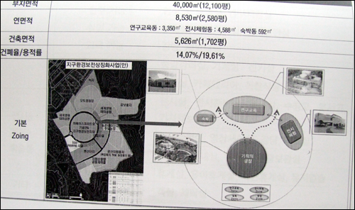 가칭 서해 해양환경연구센터 건립 최종 계획 충남도가 충남발전연구원에 연구용역을 의뢰해 검토된 유류피해 극복기념관의 구상안. 이는 4만㎡의 부지에 360억원의 예산이 투입돼 서해안권 발전 종합계획과 연계해 추진될 예정이다.