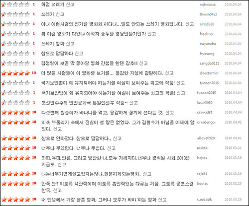 극과 극을 달리고 있는 한 포털 사이트 <경계도시2>의 관객 평점. 2003년 한국 사회를 바라보는 시선의 차이는 그만큼 멀어 보인다.