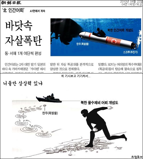  조선일보 '인간어뢰'와 누리꾼이 상상(?)한 '물수제비어뢰' 가상도