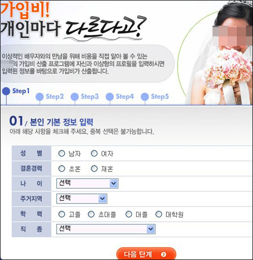 가입비산출 단계적으로 항목을 채워넣으면 가입비를 등급별로 산정해준다.