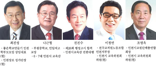 인천 교육감 후보 사진과 주요 경력