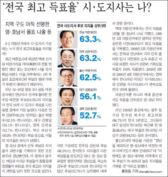 조선일보 2010년 5월 22일 A6면