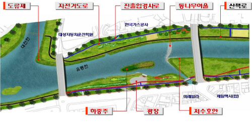 2008년 발표한 대전시 계획 같은 구간에 계획된 3대하천 복원계획은 단순한 은제계획이 아닌 하중도를 만들고 여울들을 만드는 복원계획으로 되어 있다. 