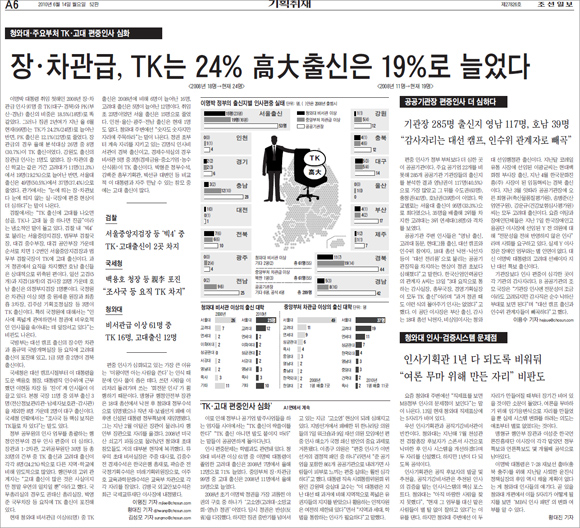 <조선일보>6월 14일 A6면 <조선일보>6월 14일 A6면