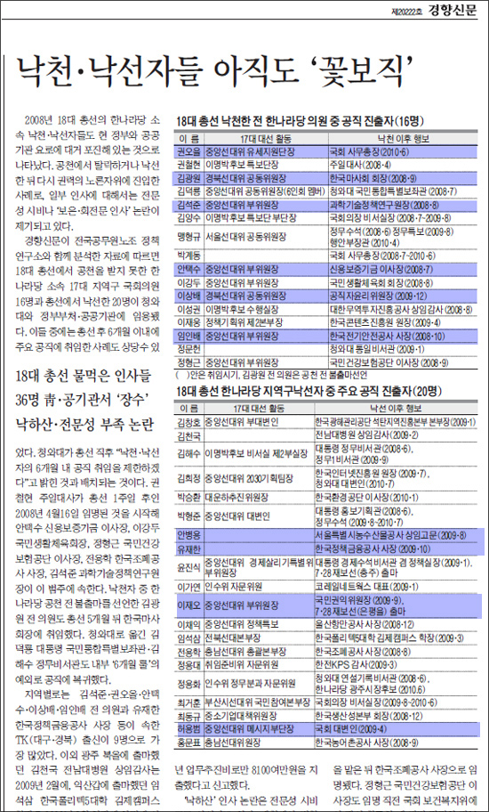 <경향신문>7월 20일 2면 <경향신문>7월 20일 2면
