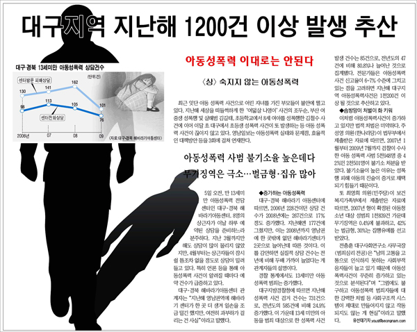 영남일보 2010년 7월 7일자 3면
