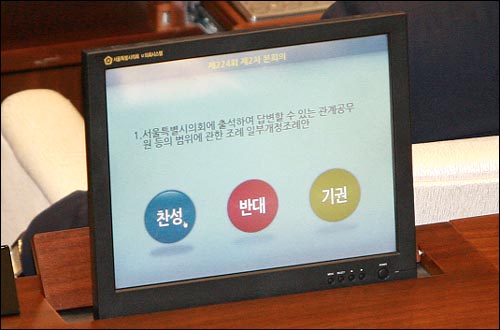 13일 오후 서울시의회 본회의에서 의원들 책상에 설치된 모니터에 상정된 안건 제목과 함께 찬성, 반대, 기권 버튼이 표시되고 있다.