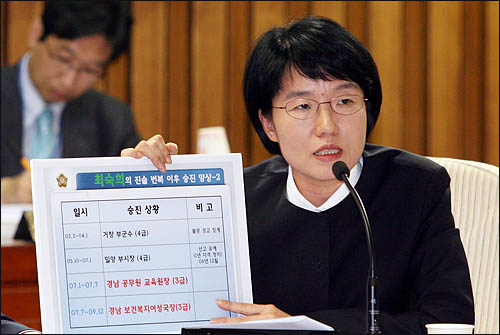 박선숙 민주당 의원이 24일 김태호 국무총리 후보자 인사청문회에서 질의하고 있다.