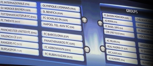  2010/11 UEFA 챔피언스리그 조추첨이 이뤄지고 있다