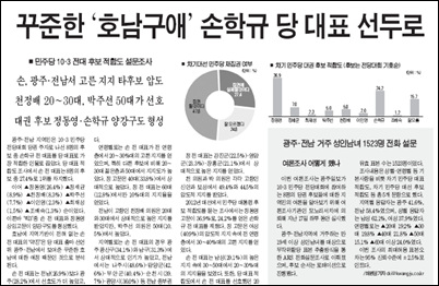 <광주일보> 20일자 6면.