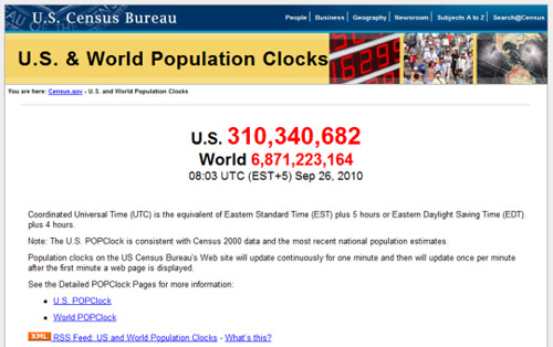  U.S.Census Bureau 웹사이트 캡쳐

