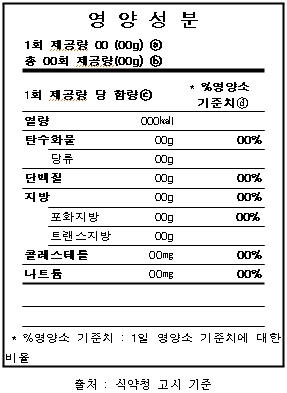 식약청 고시 기준 