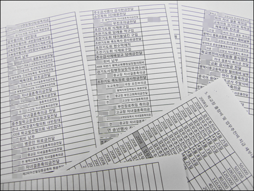 평택 ㅎ고 교장이 업무추진비마저 원래 사용 목적과 다른 용도로 3천 7백여만 원을 부당하게 쓴 것으로 드러났다.
