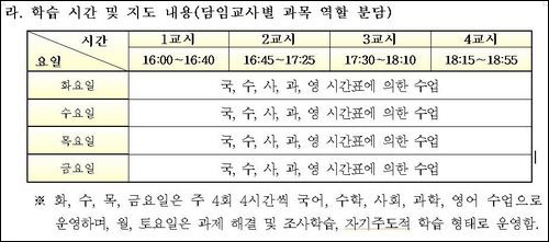  동부인재양성아카데미를 운영하고 있는 G초등학교의 운영 계획서. 