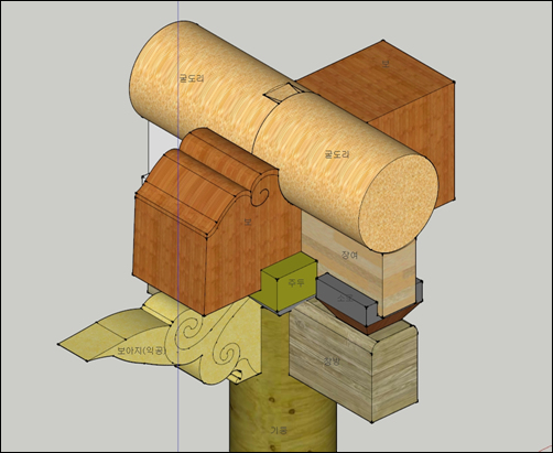 3차원 프로그램으로 설계하고 각 부품들을 결구한 모습