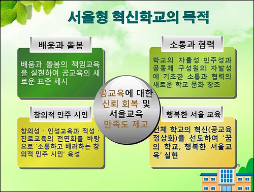 서울교육청 PPT자료