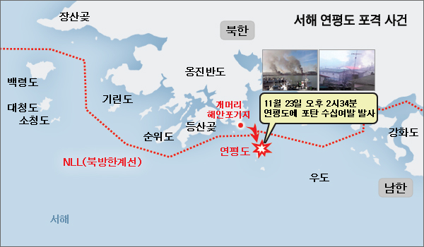  북한의 연평도 포격 당시 상황도