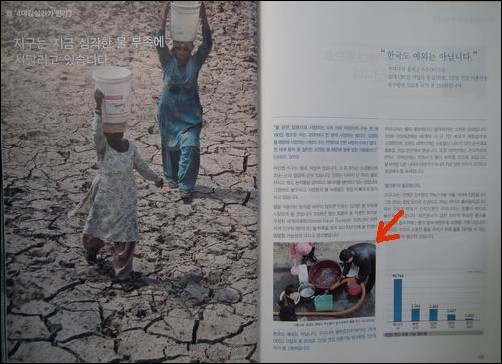 인도의 가뭄과 물 넘치는 대한민국과는 무슨 상관이 있는 것일까요? 이는 거짓 자료에 의한 국민 협박입니다. 오른쪽 태백시 물부족 역시 4대강과는 관계 없습니다. 