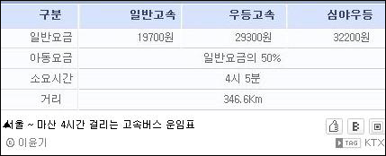 서울 ~ 마산 4시간 걸리는 고속버스 운임표