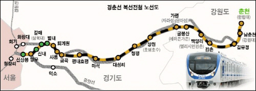  경춘선 전철 노선도