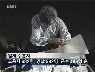 지난 2005년 7월 22일 KBS <뉴스9>에서 '일제 훈장을 받은 한국인 3300여 명 확인' 리포트를 하던 김용진 기자