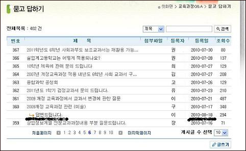 교과부가 현장과 소통한다고만든 2009개정교육과정 게시판입니다. 교육과정이 자꾸 바뀌어서 궁금한 겜 많은데 유일하게 물어볼 수 있는 공간인데, 작년 8월 18일 이후 답변도 멈추고 공지사항도 멈췄습니다. 그러니 현장에서 교사들만 발동동 거리고 있습니다.