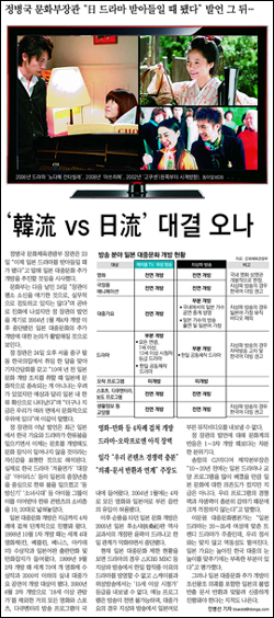 25일 자 <동아일보> 14면에 실린 기사