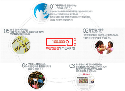 <오마이뉴스> 10만인클럽 회원은 5가지 혜택을 받을 수 있다.