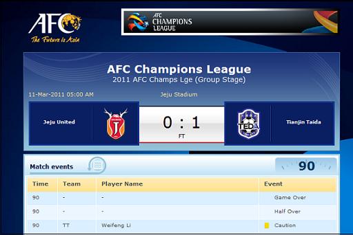  AFC 챔피언스리그 제주 유나이티드 vs 텐진 테다