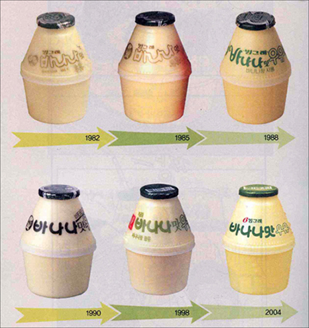 빙그레 바나나맛우유는 출시 이후 30년이 넘게 배불뚝이 모양 용기 디자인을 고수하고 있습니다. 요 포근한 생김새 때문에 바나나맛우유는 단지우유,항아리우유, 수류탄우유 같은 별명을 잔뜩 얻었다고 하네요.그런데 왜 바나나맛우유는 이런 엉뚱한 모습을 하고 있는 걸까요? 정답은 바로 '고향'과 '추억'입니다. 1970년대 산업화시대,농촌을 떠나 대도시로 온 고달픈 도시 생활업자들이 고향을 떠올릴 수 있도록 넉넉한 항아리 모양으로 디자인된 것이라고요-책속설명