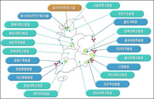  방사선비상진료기관