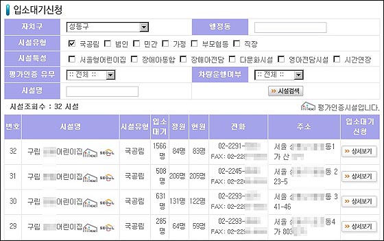  서울시 보육포털 사이트에서 성동구 국공립 어린이집 대기인수 현황(일부) 