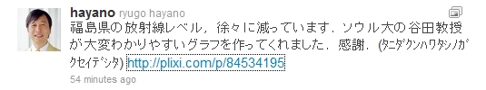 @hayano님의 트위터 동경대학교이학부 물리학과장을 역임하고 있는 하야노 료고 학과장 서울대 타니다교수가 작성한 후쿠시마현 방사선 레벨이 낮아지고 있다고 설명.