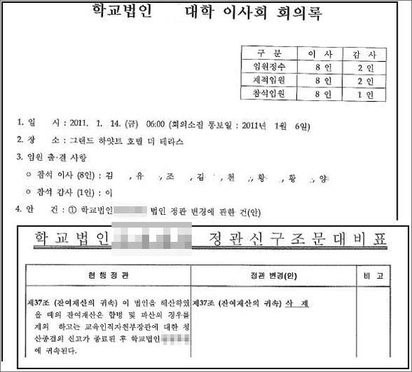  K대학 김 전총장측이 현 재단에게 이 대학을 양도하는 결정을 한 이사회 회의록, 경기도에서 중고등학교 4개를 운영하던 S학원과 K대학 법인이 이름만 다를 뿐 동일학원이라는 것을 보여주고 있다. 이들은 인수 4년 만에 400억 횡령 혐의를 받고 있다. 100억 먹튀와 함께....